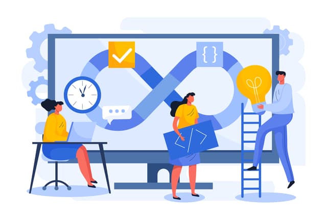Agile + Transparent Delivery Service