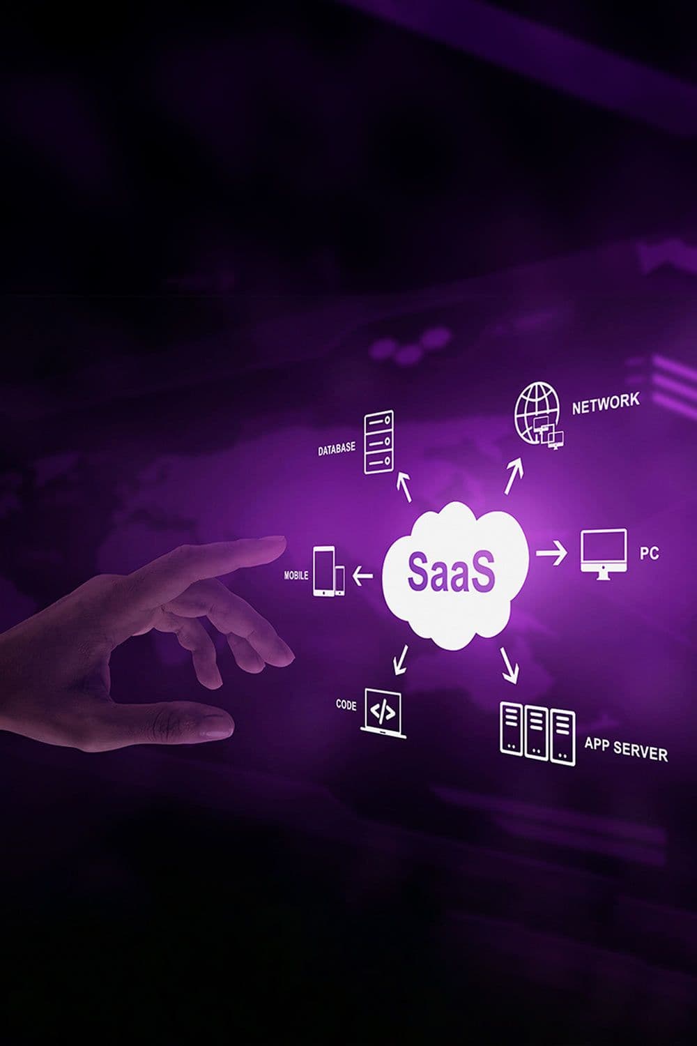 End-to-End SaaS Development Outsourcing