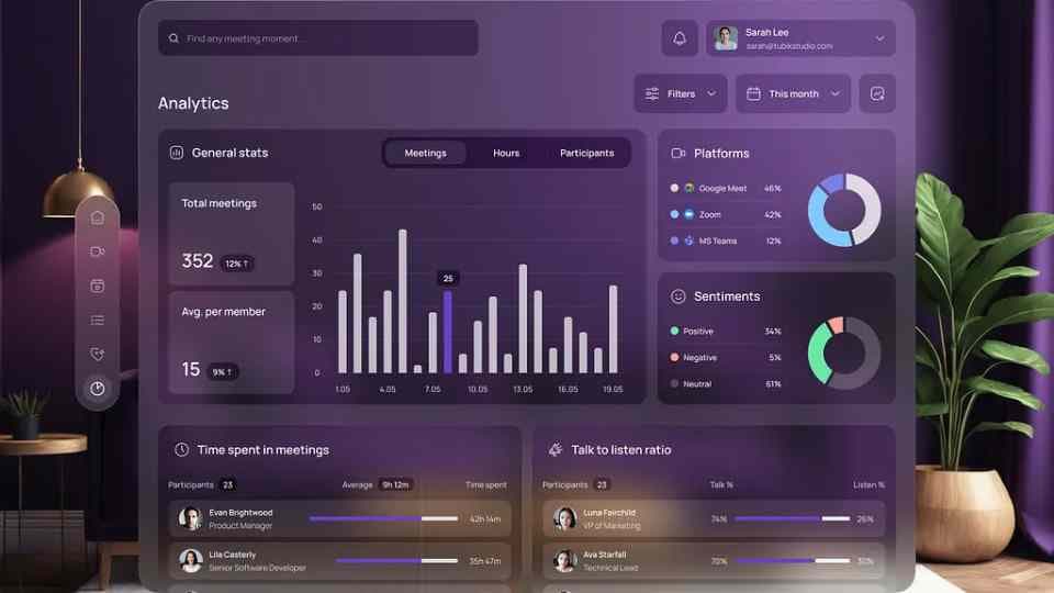  Real-Time Performance Monitoring Built-In