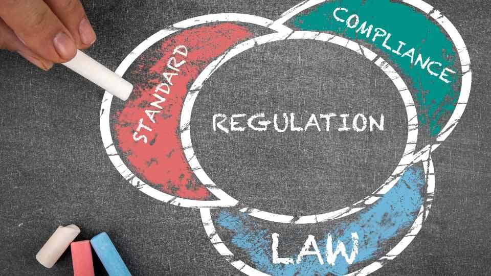 End-to-End Security & Compliance by Default